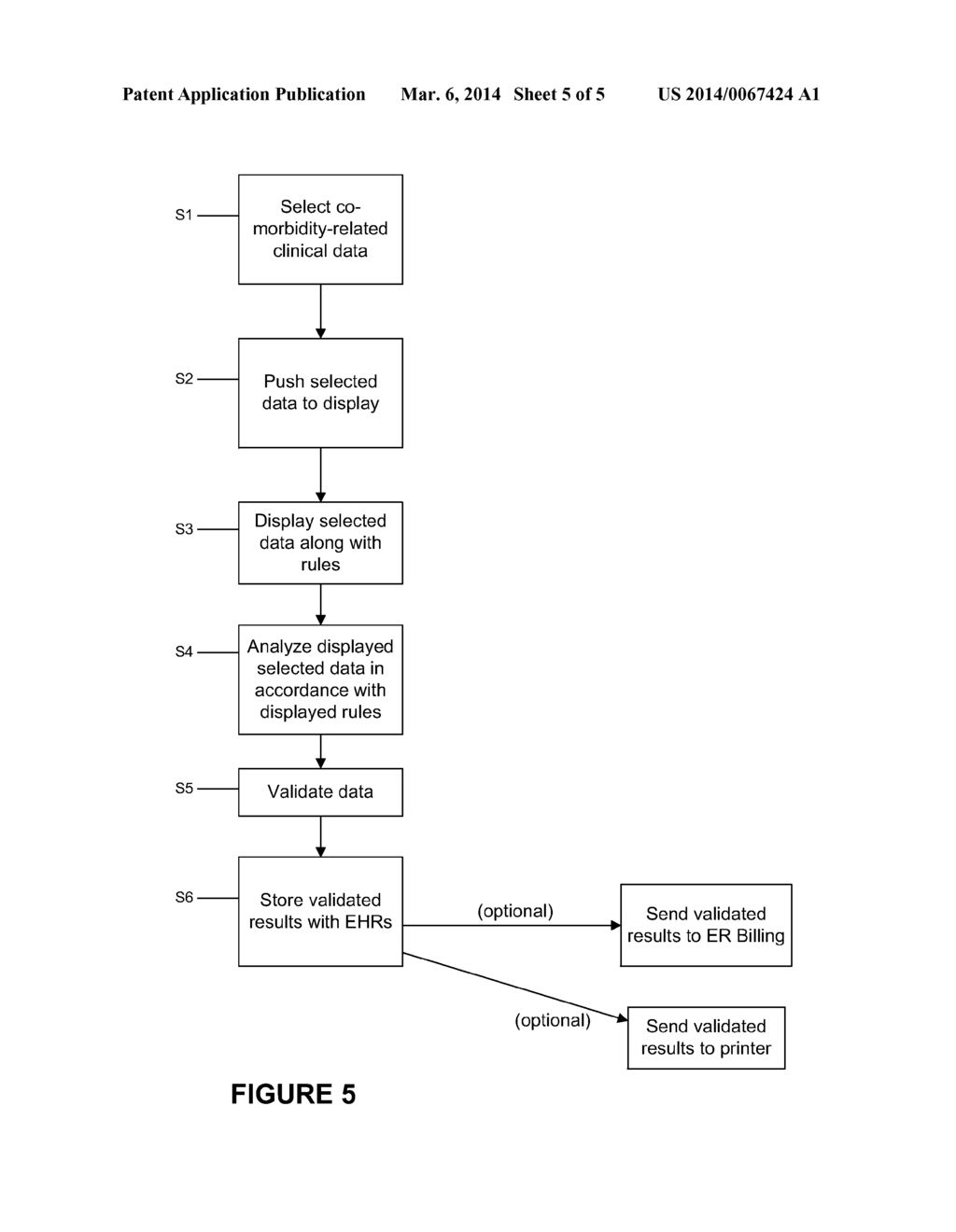 AUTOMATED IDENTIFICATION AND DOCUMENTATION OF CO-MORBIDITIES FROM PATIENTS     ELECTRONIC HEALTH RECORD IN THE EMERGENCY ROOM - diagram, schematic, and image 06