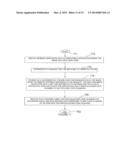 Dynamic Pairing of Devices with a Medical Application diagram and image