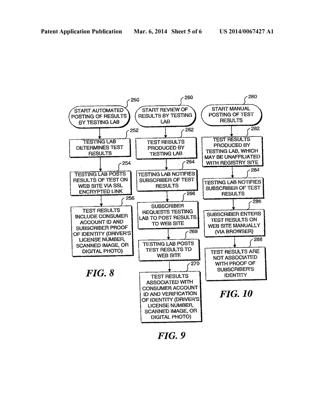 USE OF INTERNET SITE AS A REGISTRY FOR RESULTS OF MEDICAL TESTS - diagram, schematic, and image 06