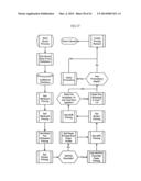 SYSTEM AND METHOD OF PROVIDING DEVICES FOR INJURIES UNDER WORKER S     COMPENSATION COVERAGE diagram and image