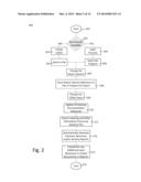 Method and System for Insurance Claims Adjustment diagram and image