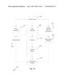 Method and System for Insurance Claims Adjustment diagram and image