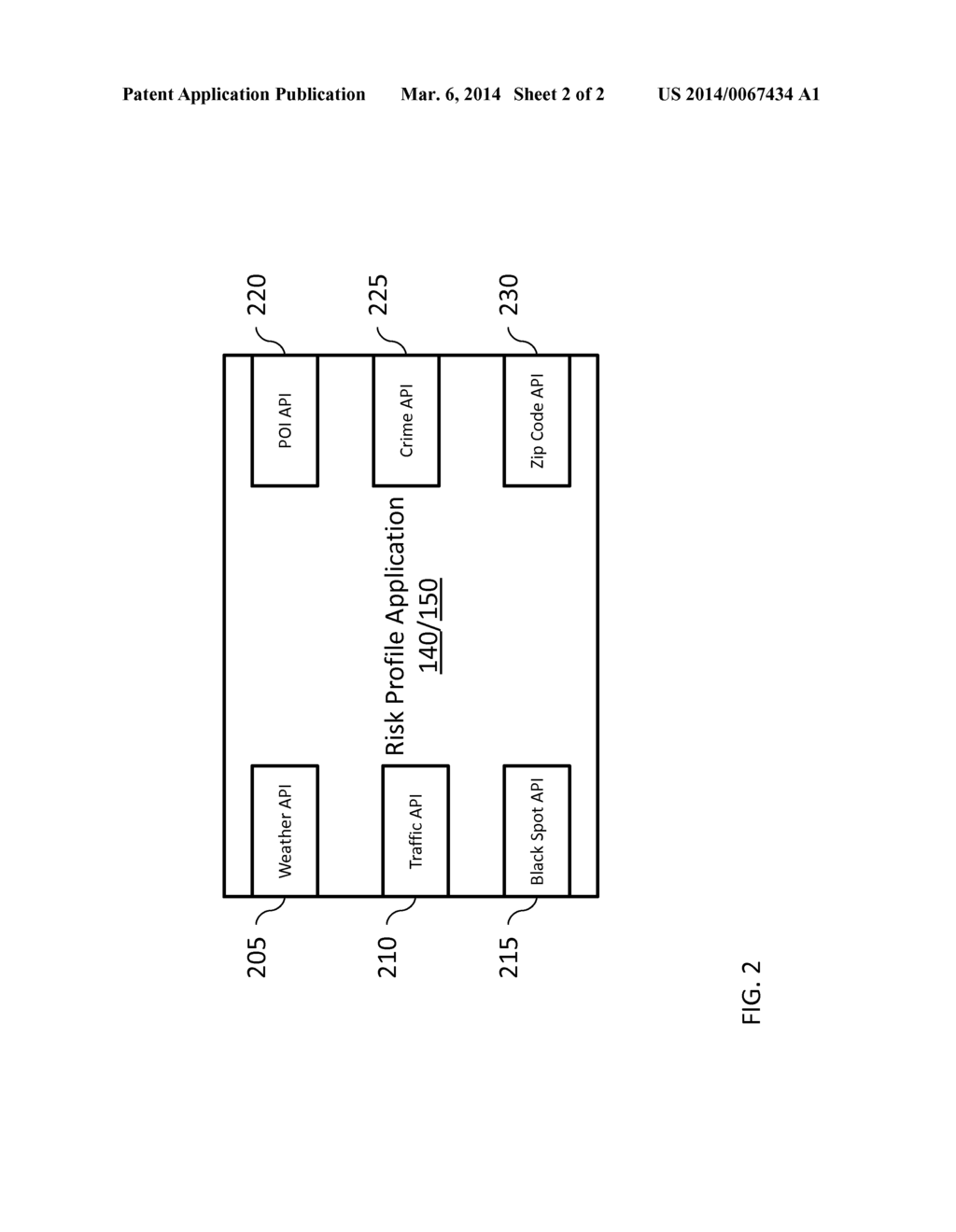 Methods and Systems for Providing Risk Profile Analytics - diagram, schematic, and image 03