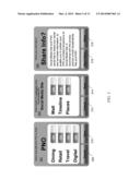 INTEGRATING ELECTRONIC PAYMENTS AND SOCIAL MEDIA diagram and image