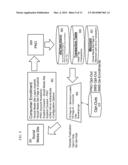 INTEGRATING ELECTRONIC PAYMENTS AND SOCIAL MEDIA diagram and image