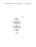 METHOD AND APPARATUS FOR SUPPLY RANGE BASED FORECASTING diagram and image