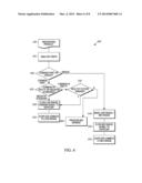 METHOD AND APPARATUS FOR SUPPLY RANGE BASED FORECASTING diagram and image