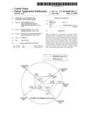 APPARATUS AND METHOD FOR CONSTRUCTING RADAR CHART diagram and image