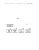 APPARATUS AND METHOD FOR CONSTRUCTING RADAR CHART diagram and image