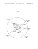 APPARATUS AND METHOD FOR CONSTRUCTING RADAR CHART diagram and image