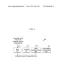 APPARATUS AND METHOD FOR CONSTRUCTING RADAR CHART diagram and image