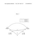 APPARATUS AND METHOD FOR CONSTRUCTING RADAR CHART diagram and image