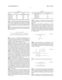 APPARATUS AND METHOD FOR CONSTRUCTING RADAR CHART diagram and image