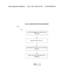 FOR-HIRE VEHICLE FARE AND PARAMETER CALCULATION SYSTEM AND METHOD diagram and image