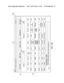 TRANSPORTATION CONTROL AND REGULATION SYSTEM AND METHOD FOR FOR-HIRE     VEHICLES diagram and image