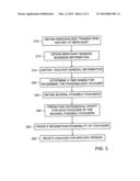 METHOD AND SYSTEM FOR PERSONALIZATION OF VOUCHERS diagram and image