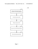 PERIODICAL RECYCLING AND REWARD DISTRIBUTION SYSTEMS AND METHODS diagram and image