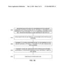 SYSTEM AND METHOD FOR PERFORMING A SECURE TRANSACTION diagram and image