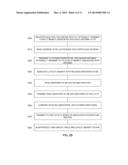 SYSTEM AND METHOD FOR PERFORMING A SECURE TRANSACTION diagram and image