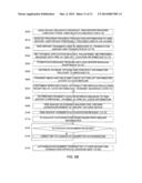 SYSTEM AND METHOD FOR PERFORMING A SECURE TRANSACTION diagram and image