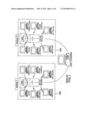 System and method for card linked reward exchange account diagram and image