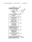 System and method for card linked reward exchange account diagram and image