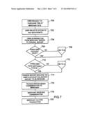 System and method for card linked reward exchange account diagram and image