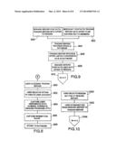 System and method for card linked reward exchange account diagram and image