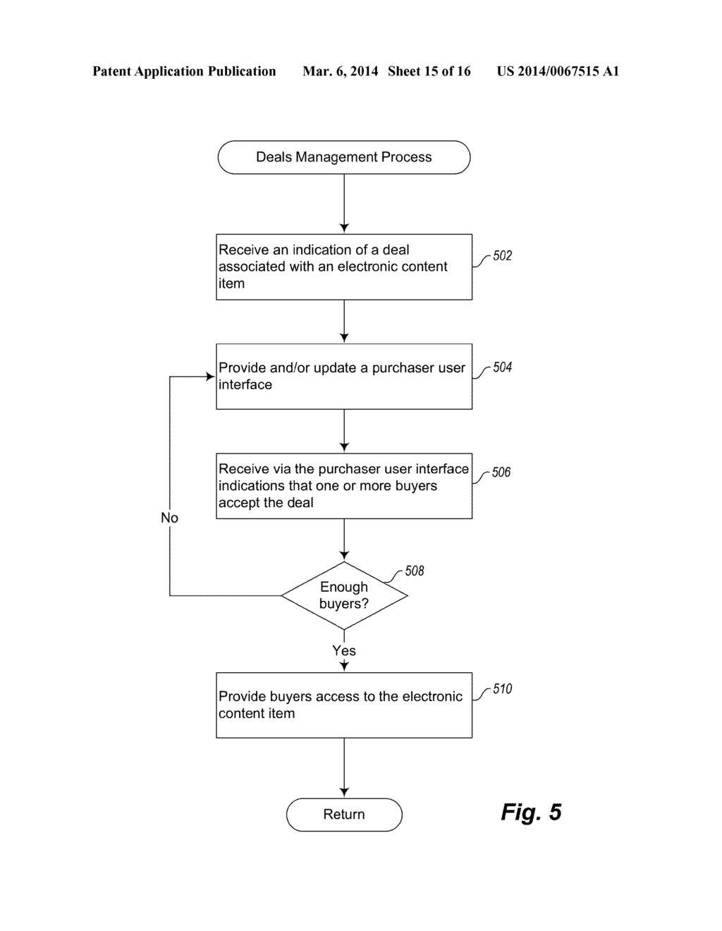 SYSTEMS AND METHODS FOR PRICING ELECTRONIC CONTENT ITEMS - diagram, schematic, and image 16