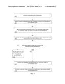 Split Spot Breaks diagram and image