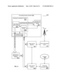 Split Spot Breaks diagram and image