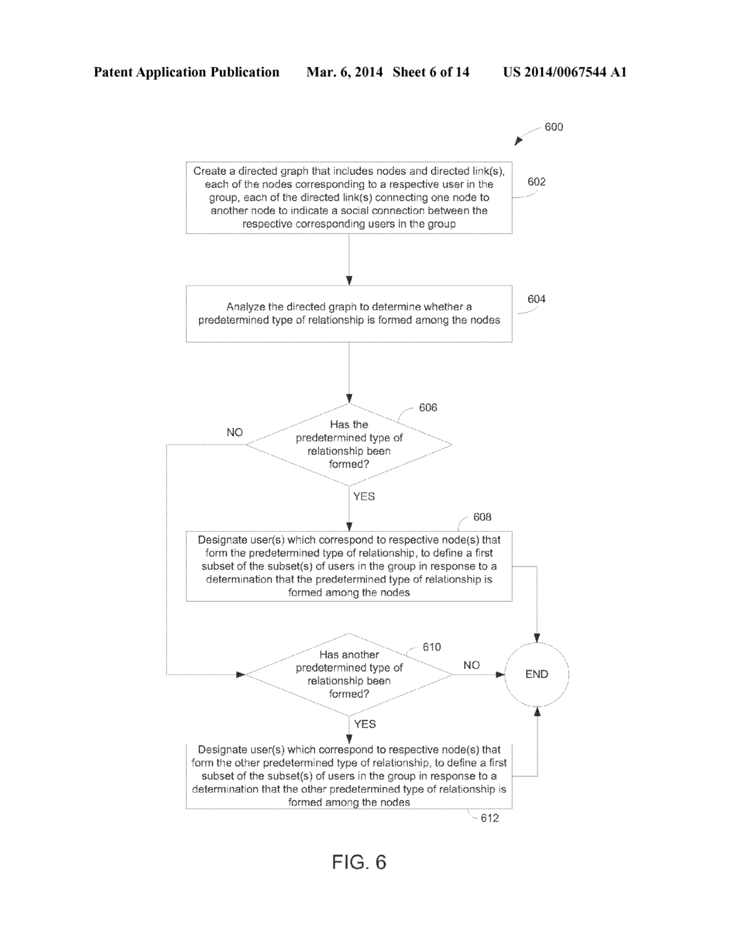 PROVIDING OFFER(S) TO USERS IN A SOCIAL NETWORKING SYSTEM BASED ON     COMPATIBILITY OF THE USERS WITH THE OFFER(S) - diagram, schematic, and image 07