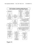 SYSTEMS AND METHODS FOR USING TECHNOLOGY TO ENABLE CONSUMERS  PURCHASING     POWER IN THE MARKETPLACE diagram and image