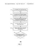 METHOD AND SYSTEM FOR MONITORING ADVERTISEMENT DISPLAYS diagram and image