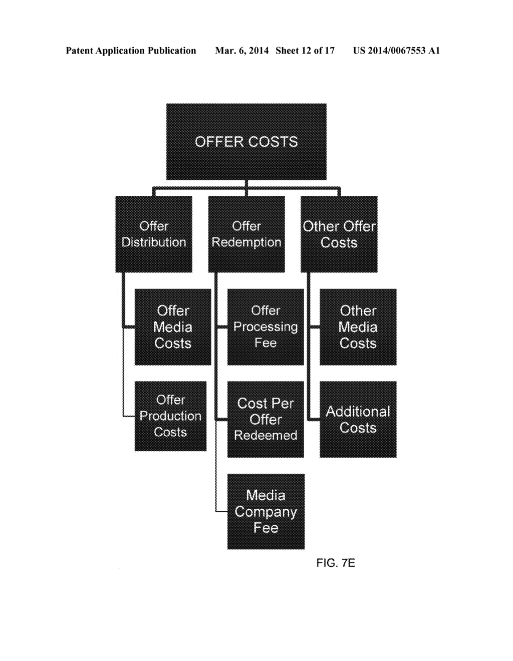 SYSTEM AND METHOD FOR PROVIDING OFFER ENGINEERING - diagram, schematic, and image 13