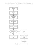 METHOD AND SYSTEM FOR ONLINE REDISTRIBUTION OF DATA diagram and image