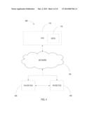 SMARTPHONE BARCODE TRANSACTIONS diagram and image