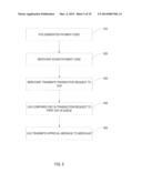 SMARTPHONE BARCODE TRANSACTIONS diagram and image