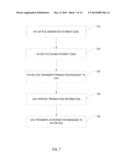 SMARTPHONE BARCODE TRANSACTIONS diagram and image