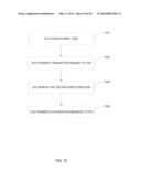 SMARTPHONE BARCODE TRANSACTIONS diagram and image