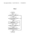 DEVICE CONNECTION UNIT, COMMODITY SALES PROCESSING SYSTEM AND METHOD diagram and image