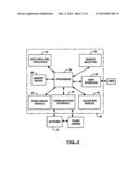 Methods, Apparatuses, and Computer Program Products for Fulfilling     Requests for Price Opinions diagram and image