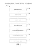 PRODUCT DESIGNS WITH GUIDELINES diagram and image