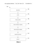 PRODUCT DESIGNS WITH GUIDELINES diagram and image