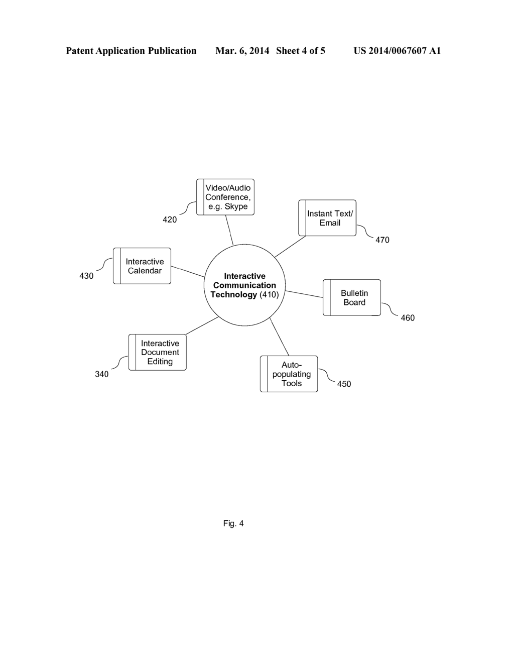 System and Method for Shared Interactive Network Platform for Real Estate     Transactions - diagram, schematic, and image 05