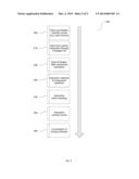 System and Method for Shared Interactive Network Platform for Real Estate     Transactions diagram and image