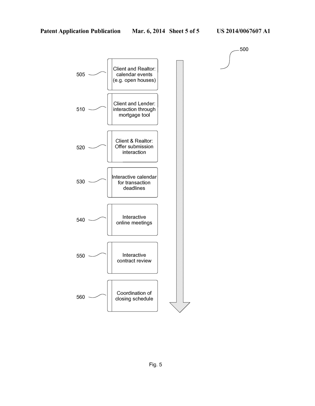 System and Method for Shared Interactive Network Platform for Real Estate     Transactions - diagram, schematic, and image 06