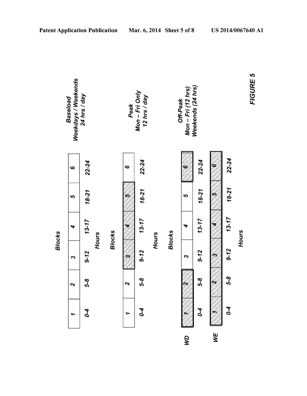 SYSTEMS AND METHOD FOR BIN-BASED RISK MANAGED TRADING - diagram, schematic, and image 06