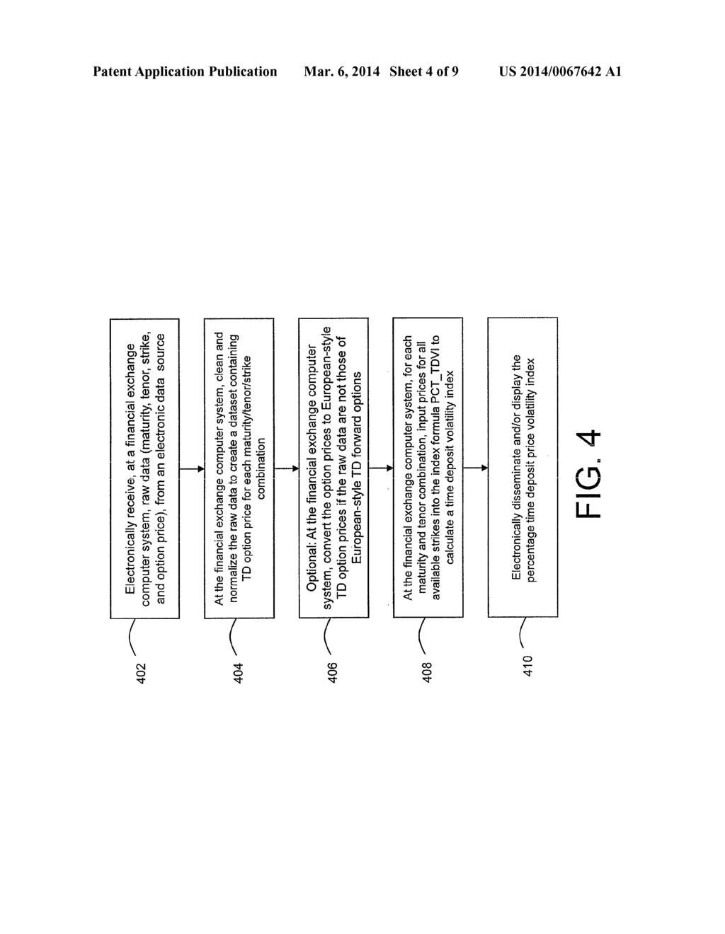 Methods and Systems for Creating a Time Deposit Volatility Index and     Trading Derivative Products Based Thereon - diagram, schematic, and image 05