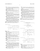 Methods and Systems for Creating a Time Deposit Volatility Index and     Trading Derivative Products Based Thereon diagram and image